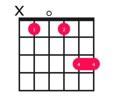 Bb13 guitar chord diagram