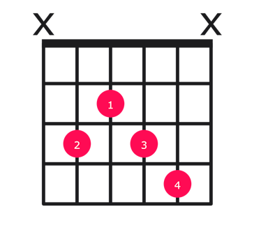 C7#9 guitar chord diagram