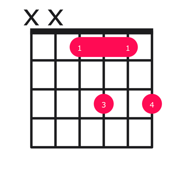 Eb6 guitar chord diagram