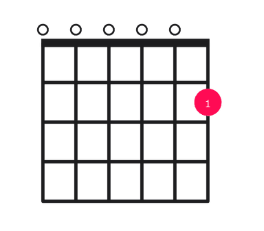 Em11 guitar chord diagram