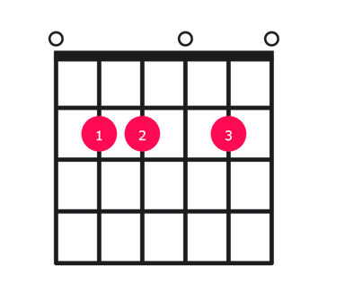 Em6 guitar chord diagram