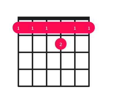 F11 guitar chord diagram