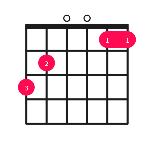 G11 guitar chord diagram