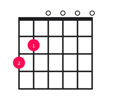 G6 guitar chord diagram